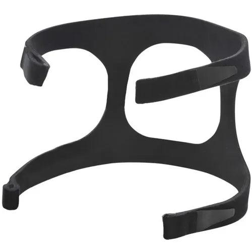 Fisher & Paykel FlexiFit™ – Headgear