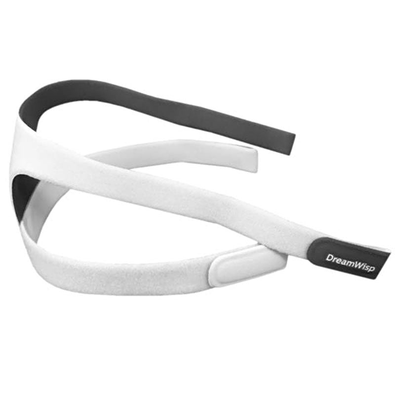 Philips DreamWisp Nasal Mask Fitpack