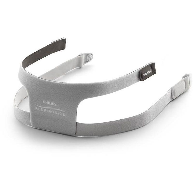 Philips DreamWear Full Face Mask - Headgear