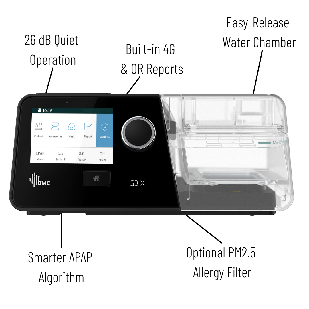 BMC G3 X - Auto CPAP (APAP) Machine & P6 Nasal Pillow Mask Bundle