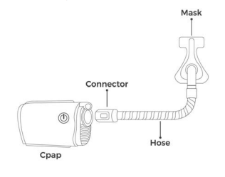 Zephair CPAP Hose Connector